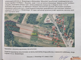 Sprzedaż działki budowlanej i rolnej